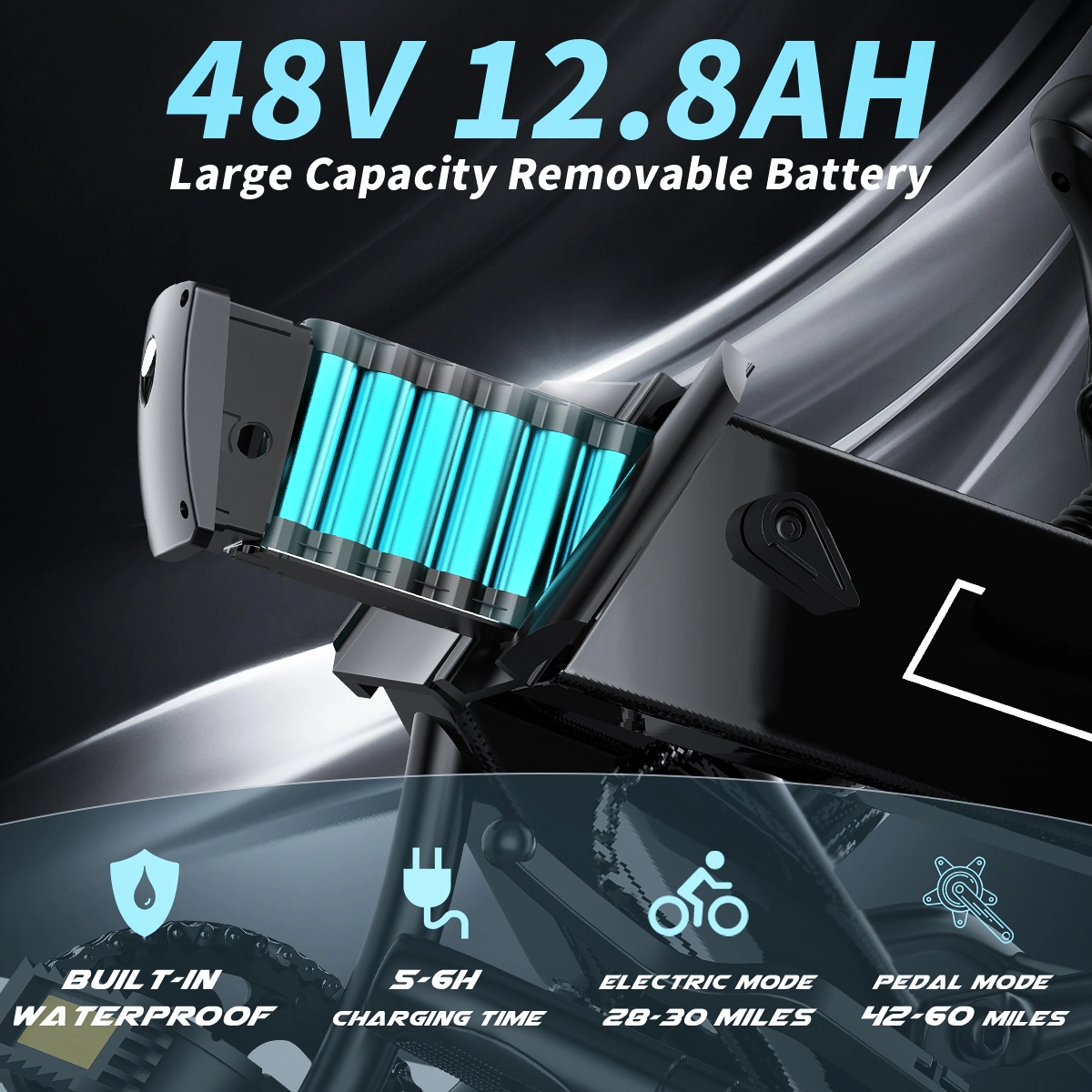 Vélo électrique à gros pneus avec moteur 750 W et batterie Samsung 48 V - Ideal Electro