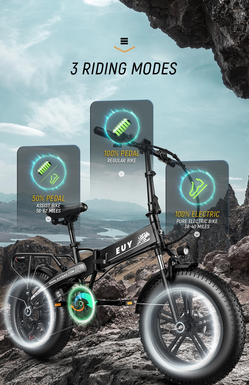Vélo électrique à gros pneus avec moteur 750 W et batterie Samsung 48 V - Ideal Electro