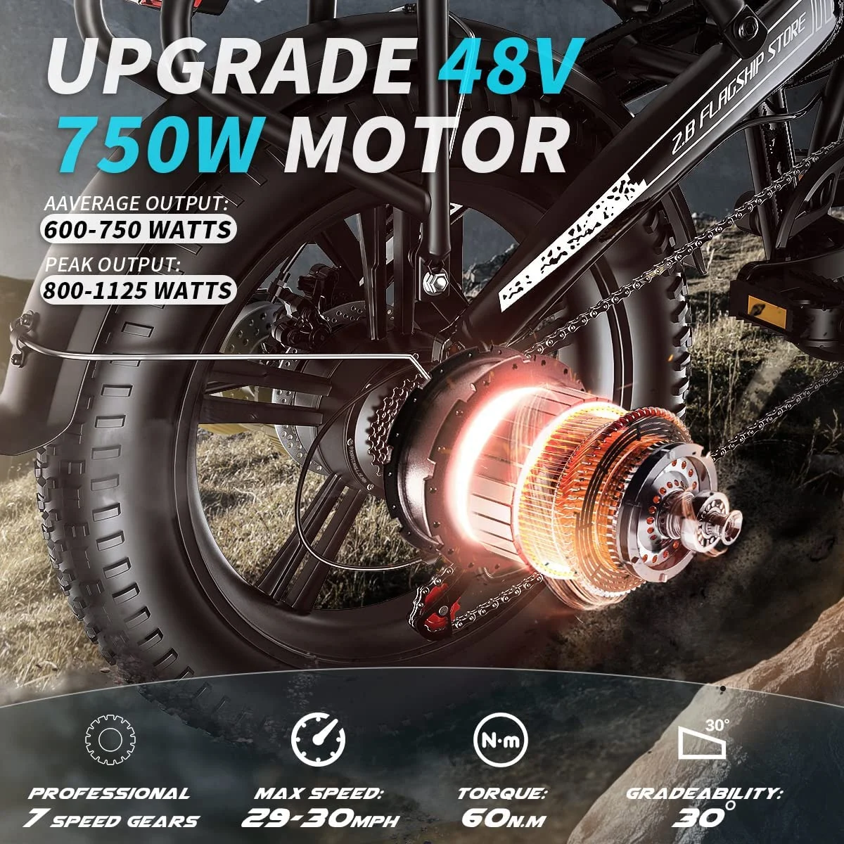 Vélo électrique à gros pneus avec moteur 750 W et batterie Samsung 48 V - Ideal Electro