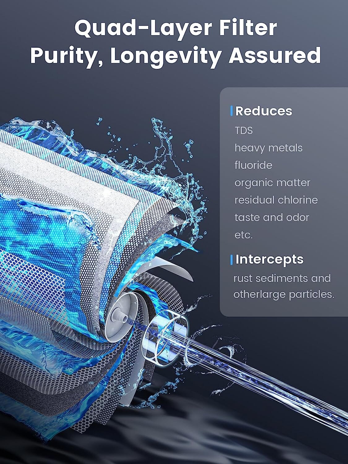 Système d'osmose inverse à eau chaude instantanée pour comptoir - Waterdrop K19